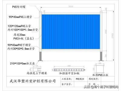 仙桃PVC圍擋、武漢地鐵圍擋與湖北宜昌冷彎型鋼圍擋的應用與優勢